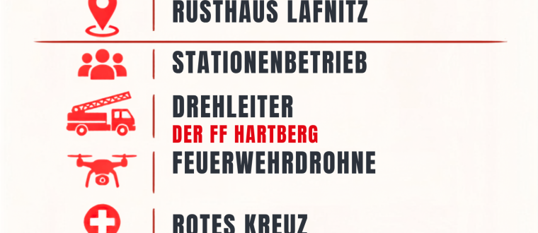 Einladung: Tag der offenen Tür